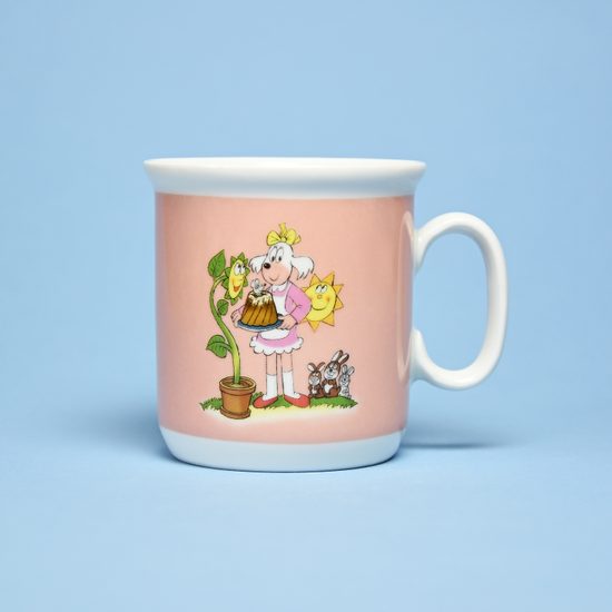 THUN Mug Country