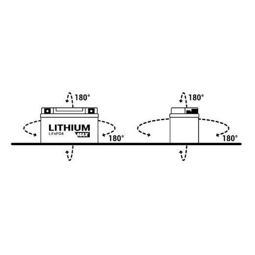 LIČIO AKUMULIATORIUS BS-BATTERY BSLI-10 MAX