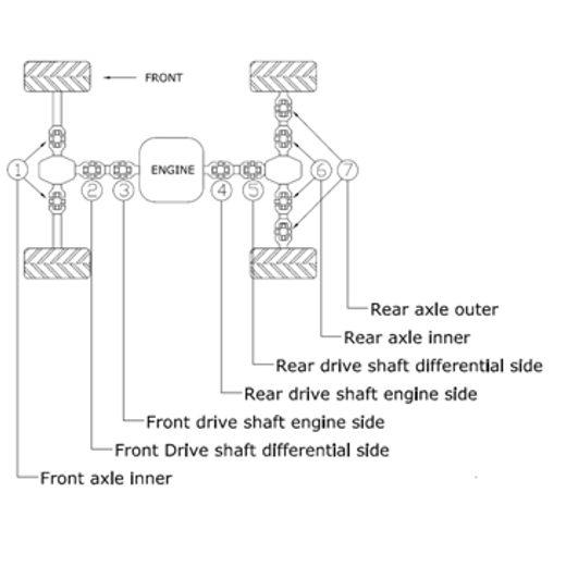 UNIVERSAL JOINT KIT ALL BALLS RACING UJ19-1012
