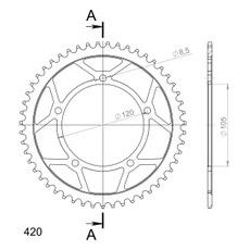 AIZMUGURĒJAIS ZOBRATS SUPERSPROX RFE-24:51-BLK MELNS/PELĒKS 51T, 420