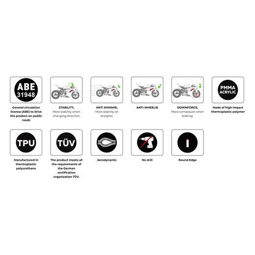 SĀNU SPOILERI PUIG RACE 21858A ZILS