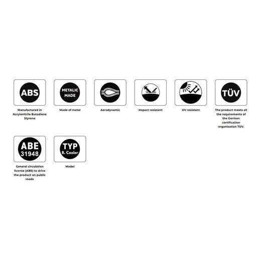 AERO WHEEL DEFLECTOR PUIG 22666J MATĒTS MELNS