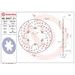 ZAVORNI DISK BREMBO 68B407C1 FIX