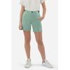 Dámské kraťasy Looking for Wild Bavella granit green