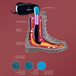 Náplasti Sidas Toe protector V2 (5ks v balení)