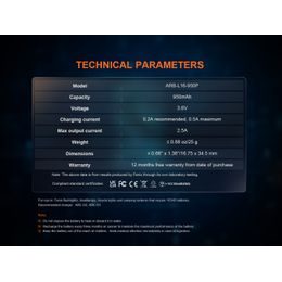 Čelovka Fenix HL40R