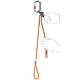 Obrtlík Camp Swivel