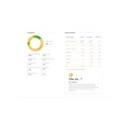 Chimpanzee BIO tyčinka Energy bar 55g berries