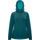 Dámská péřová bunda Camp Nivix Light Jacket amazon green-sky blue