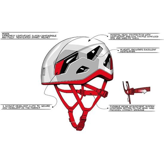 Přilba Singing Rock Penta 2022