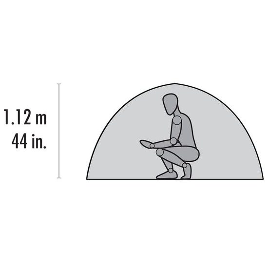 Stan MSR Advance Pro 2