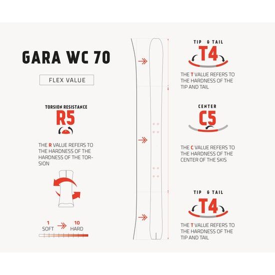 Skialpinistické lyže Ski Trab Gara World Cup 70