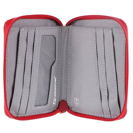 Peněženka RFiD Bi-Fold Wallet Recycled olive