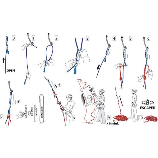 Slaňovací pomůcka Beal Escaper
