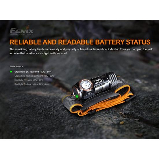 Nabíjecí čelovka Fenix HM51R Ruby V2.0