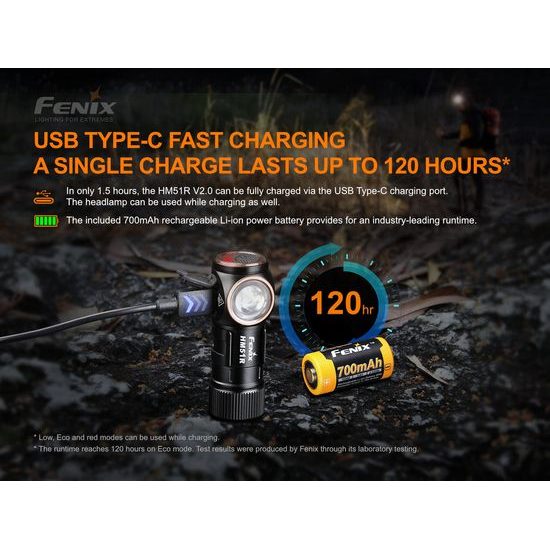 Nabíjecí čelovka Fenix HM51R Ruby V2.0