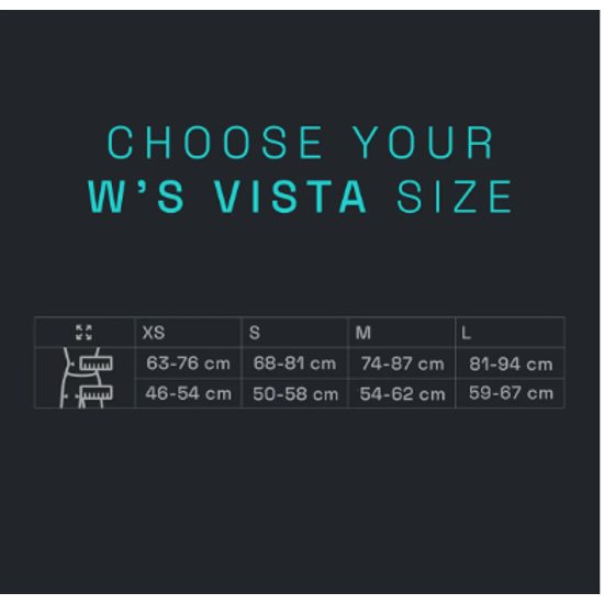 Dámský sedák Blue Ice Vista goblin blue