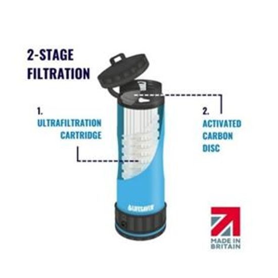 Filtr na vodu Lifesaver Liberty oranžová