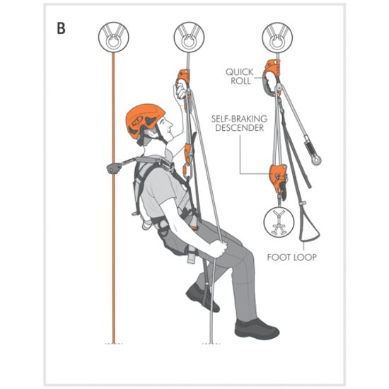 Jumar Climbing Technology Quick Roll (levý)