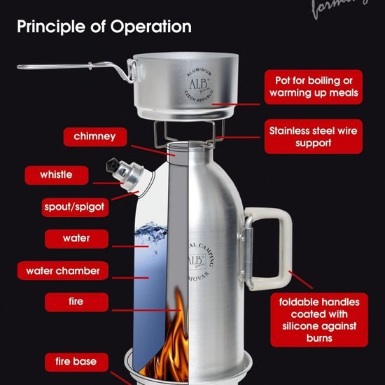 Vařič Alb Samovar Pro 1,2l