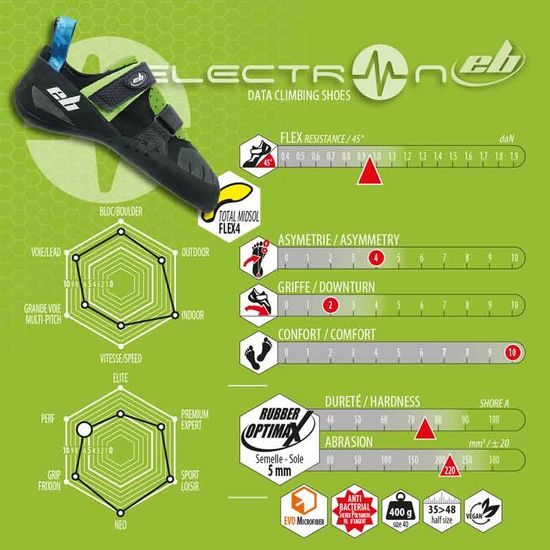 Lezečky EB Climbing Electron 3.0 zelená