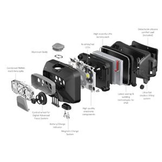 Čelovka Ledlenser HF6R Core modrá