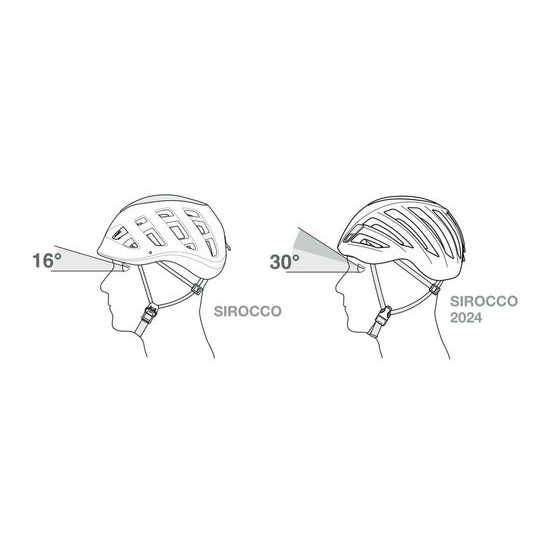 Přilba Petzl Sirocco bílo-oranžová