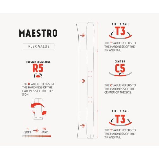 Skialpinistické lyže Ski Trab 25 Maestro.2 blue