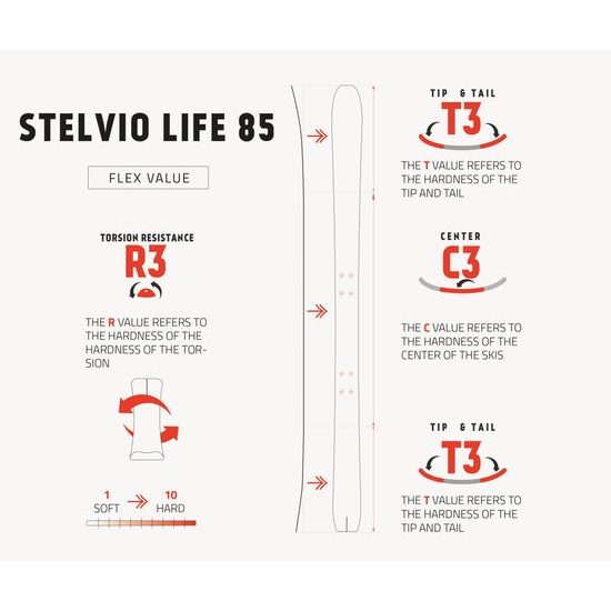 Dámské skialpinistické lyže Ski Trab Stelvio Life WMN 85