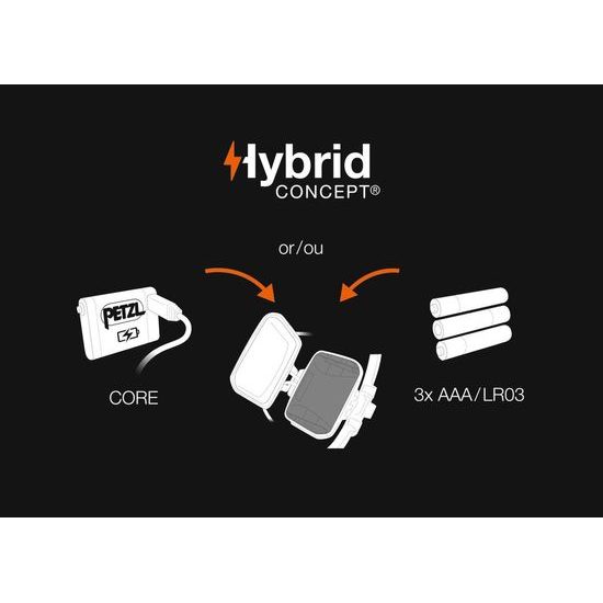 Čelovka Petzl IKO Core