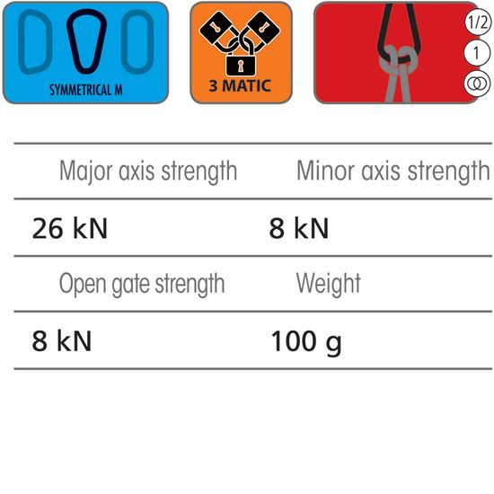 Karabina Beal Be Lock HMS 3 Matic