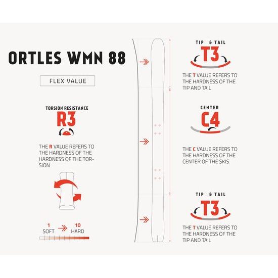 Skialpinistické lyže Ski Trab Ortles 88 WMN