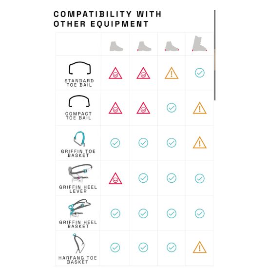 Mačky Blue Ice Griffin 10 Universal