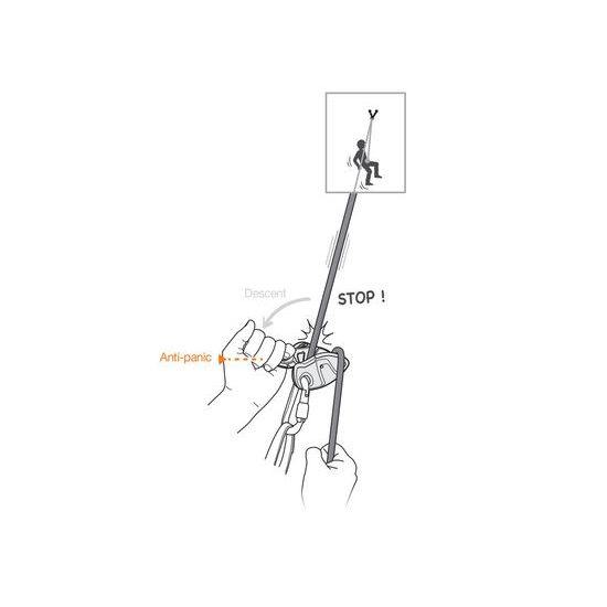 Jistící brzda Petzl GRIGRI+ zelená