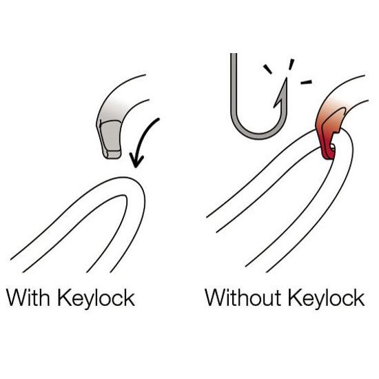 Karabina Petzl OK Ball Lock