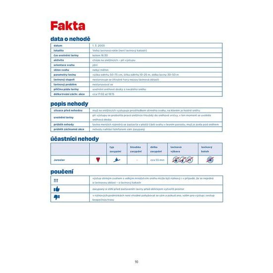 Kniha Laviny v Česku (1.díl)
