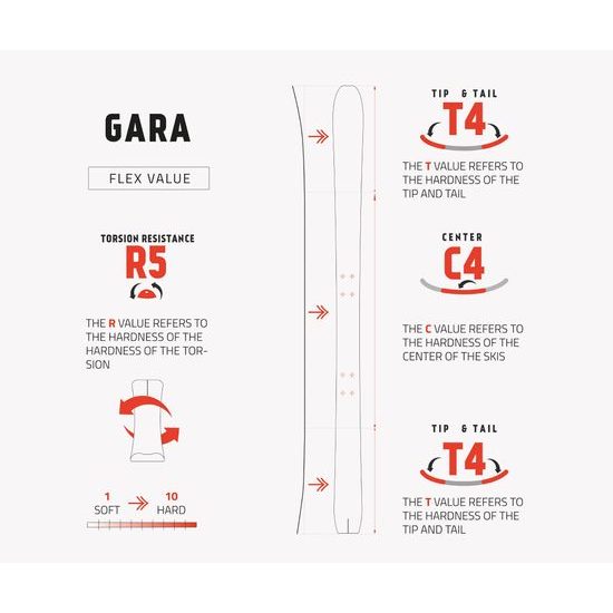 Skialpinistické lyže Ski Trab 23 Gara