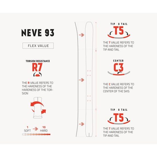 Skialpinistické lyže Ski Trab 25 Neve 93