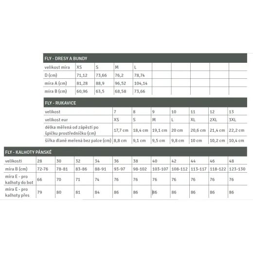 FLY RACING RUKAVICE F-16 - USA 2022 BLUE/BLACK