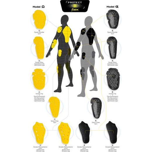 BERING CHRÁNIČ PÁTEŘE PROTECT FLEX OMEGA