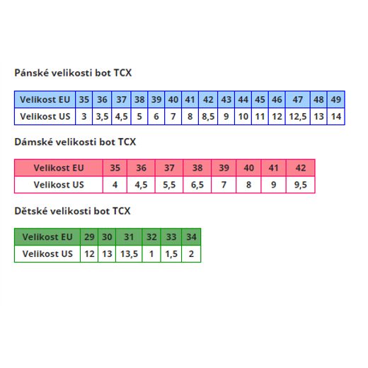 TCX BOTY PULSE BLACK