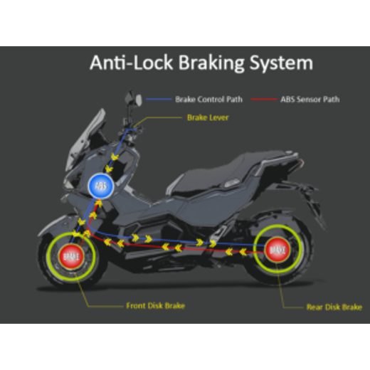 SYM ADX 14 125 L/C ABS EURO 5 WHITE