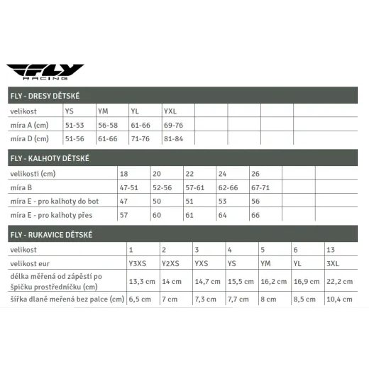 FLY RACING DĚTSKÝ DRES F-16 USA 2022 RED/BLACK