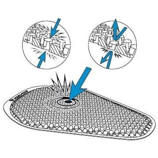 REV'IT! CHRÁNIČ RAMENA/LOKTY/KOLENA SEESMART RV31 BLUE