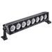 SHARK ACCESSORIES SHARK LED LIGHT BAR 17" WITH HALO RING, CREE LED, 80W