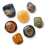 Minerály podle čaker