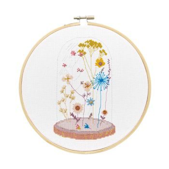 Kit for embroidering a decoration with flowers