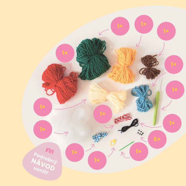 Manumi creative crochet pendant set Fruit