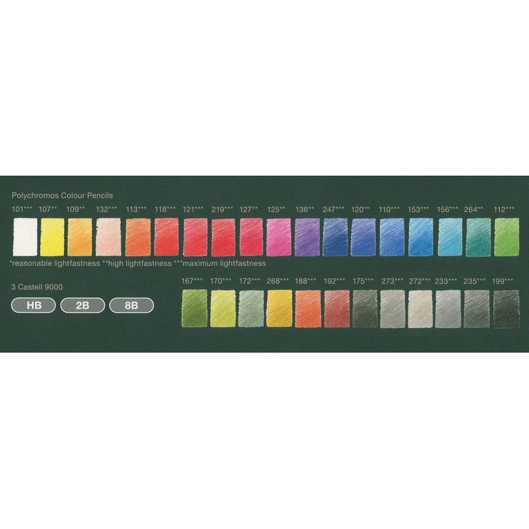 Faber-Castell Colouring pencils Polychromos 36-set
