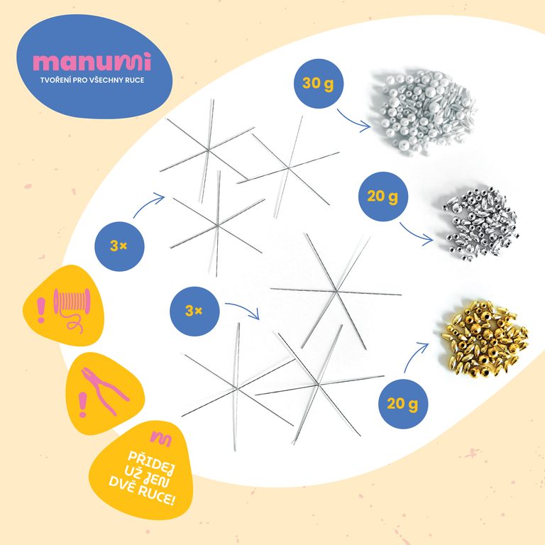 Manumi creative kit for making Christmas stars from beads
